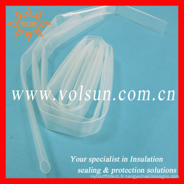 Manchon rétractable ignifuge en pvc transparent